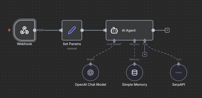 webhook-workflow.png